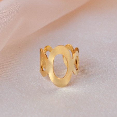 Anillo Óvalos
